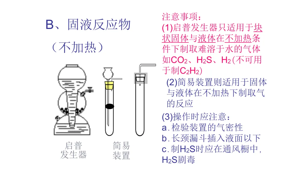 高考化学专题复习——气体的制备(56页PPT)-第5张图片-四季读书网 高考化学专题复习——气体的制备(56页PPT)-第5张图片-四季读书网