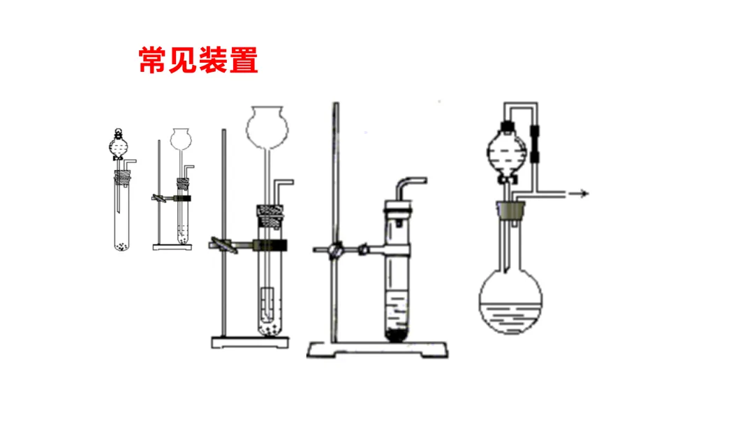 高考化学专题复习——气体的制备(56页PPT)-第6张图片-四季读书网 高考化学专题复习——气体的制备(56页PPT)-第6张图片-四季读书网