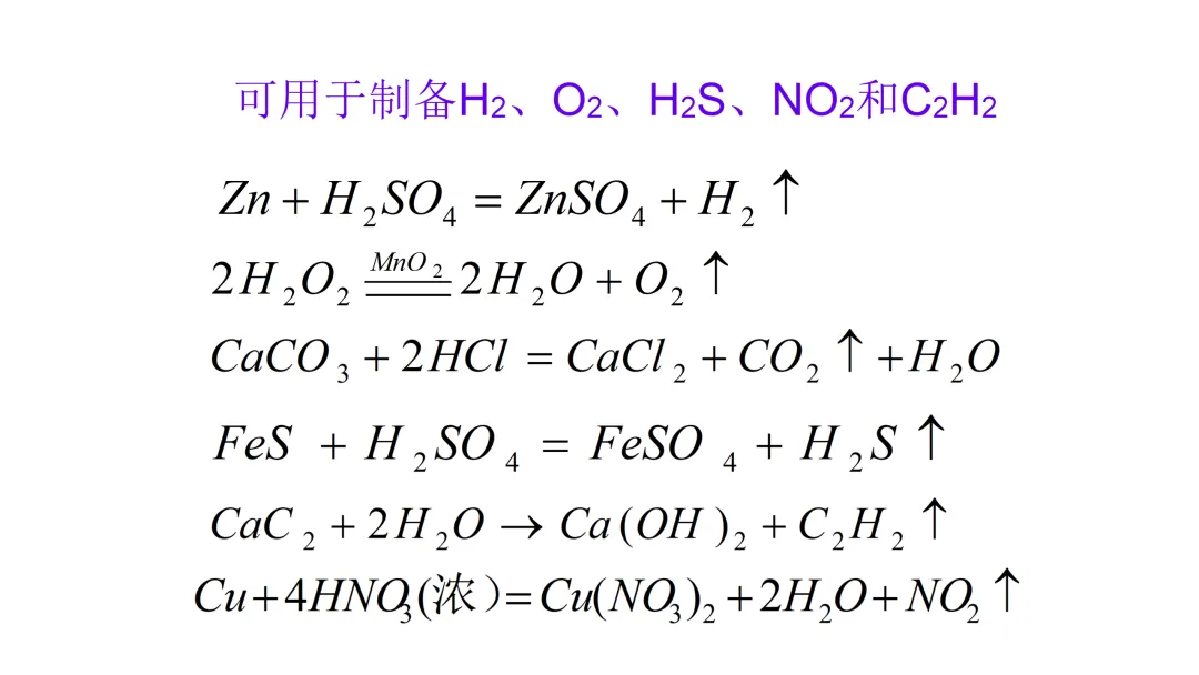 高考化学专题复习——气体的制备(56页PPT)-第9张图片-四季读书网 高考化学专题复习——气体的制备(56页PPT)-第9张图片-四季读书网