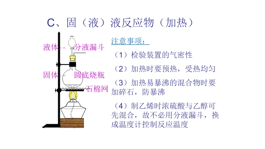 高考化学专题复习——气体的制备(56页PPT)-第10张图片-四季读书网 高考化学专题复习——气体的制备(56页PPT)-第10张图片-四季读书网