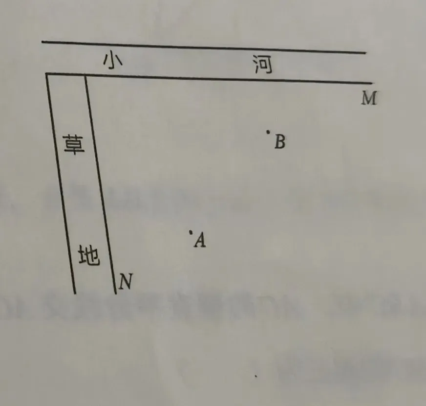 初二几何封神模型:将军饮马!10分钟吃透,中考必考满分技巧-第4张图片-四季读书网