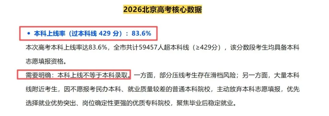 留京上大学不是躺赢|北京 2026 高考深度解析-第4张图片-四季读书网