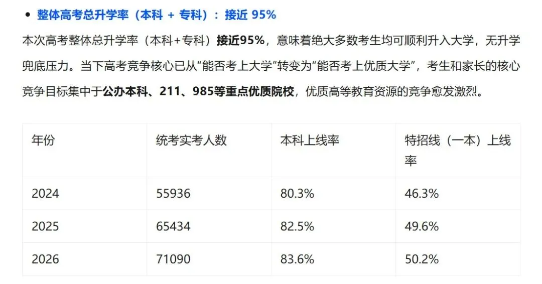 留京上大学不是躺赢|北京 2026 高考深度解析-第5张图片-四季读书网
