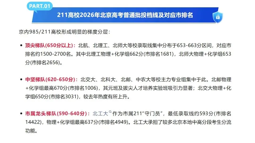 留京上大学不是躺赢|北京 2026 高考深度解析-第8张图片-四季读书网
