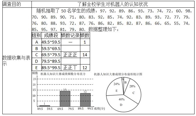 2026年海南省中考数学试题-第4张图片-四季读书网 2026年海南省中考数学试题-第4张图片-四季读书网