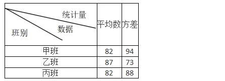 2026年海南省中考数学试题-第5张图片-四季读书网 2026年海南省中考数学试题-第5张图片-四季读书网