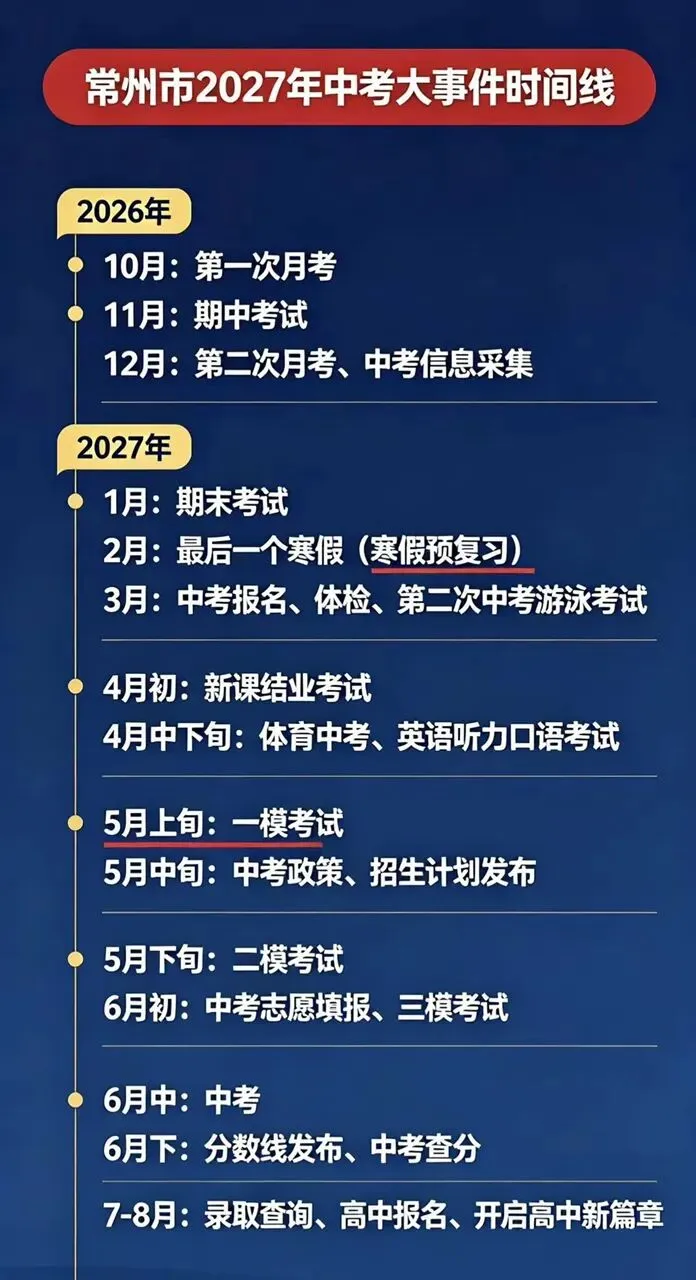 常州2027中考|全年大事时间线-第1张图片-四季读书网