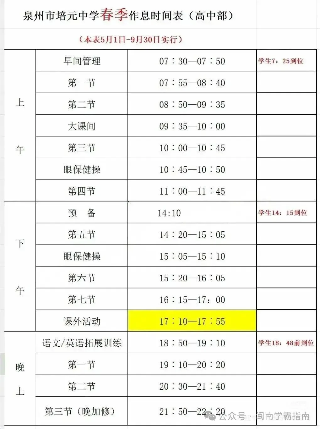 你家初三孩子平时几点睡觉?-第5张图片-四季读书网