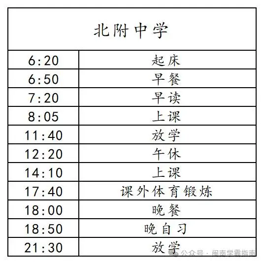 你家初三孩子平时几点睡觉?-第21张图片-四季读书网
