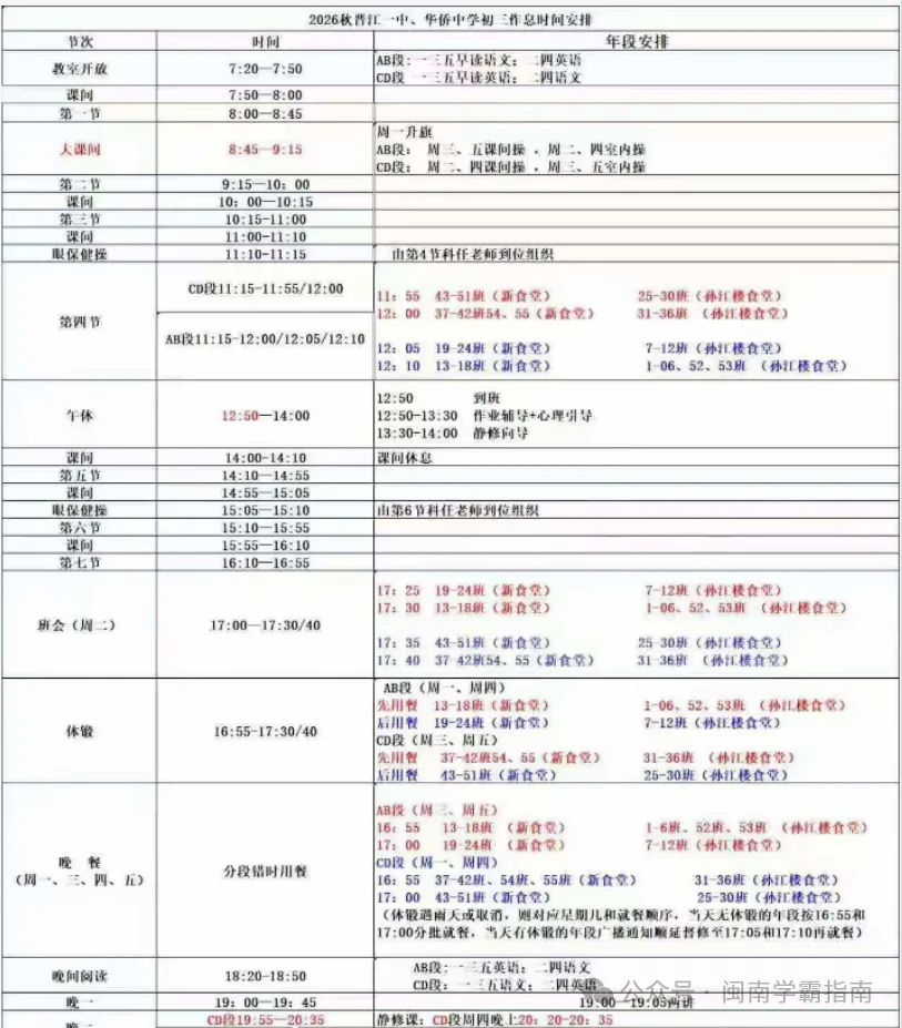 你家初三孩子平时几点睡觉?-第27张图片-四季读书网