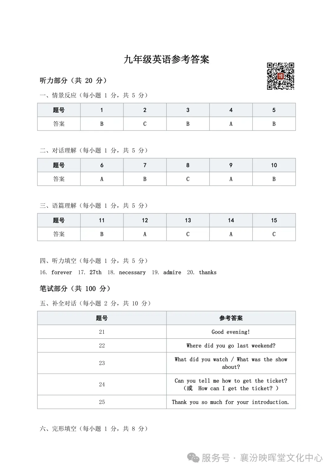 映暉堂-初三年级2026年10月调研试题-第35张图片-四季读书网