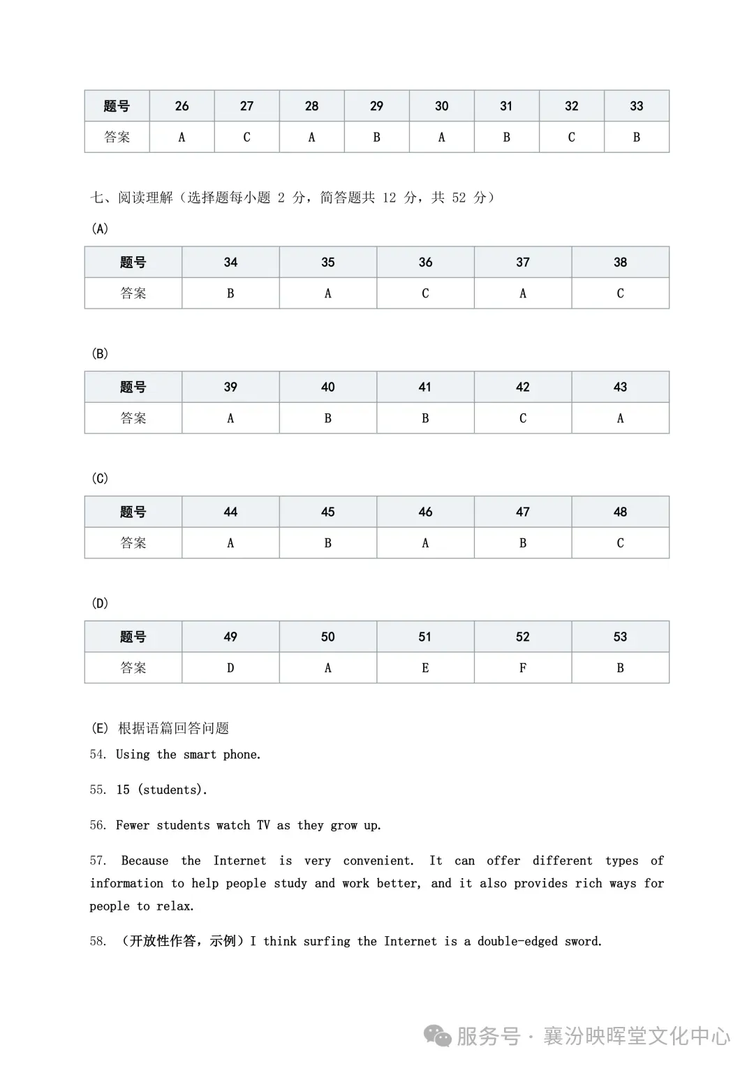 映暉堂-初三年级2026年10月调研试题-第36张图片-四季读书网