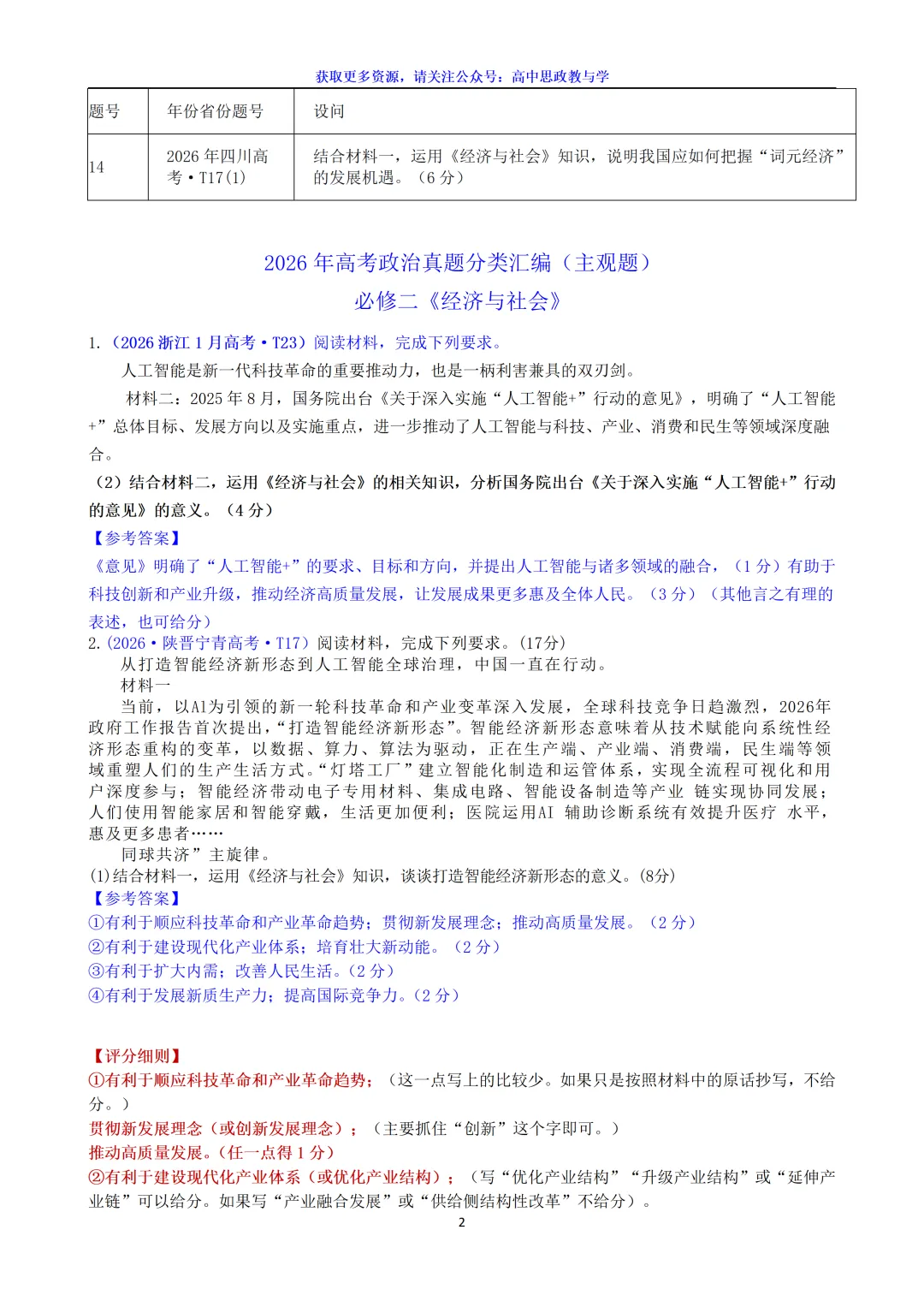 2026年高考政治真题分类主观题汇编(7本书8个模块--含设问、考情统计)-第10张图片-四季读书网