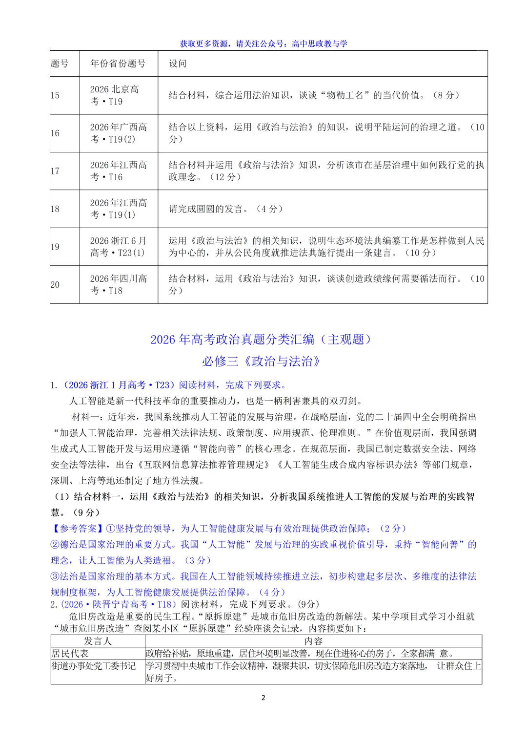 2026年高考政治真题分类主观题汇编(7本书8个模块--含设问、考情统计)-第13张图片-四季读书网