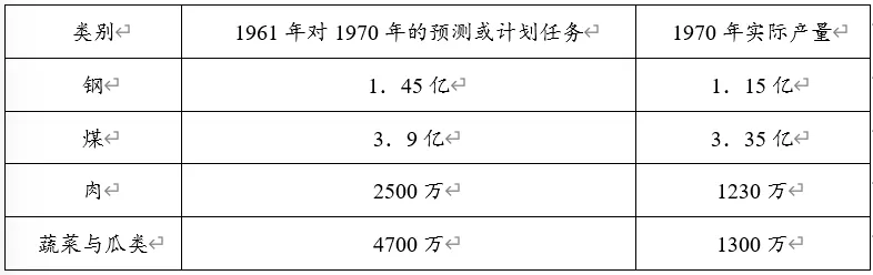 高考每日一练【286】-第2张图片-四季读书网