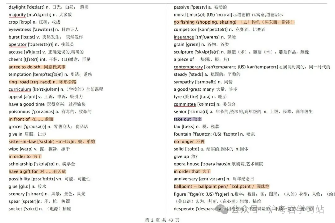 7天拿下!上海高考英语必背3500词,高清PDF版可下载打印-第2张图片-四季读书网 7天拿下!上海高考英语必背3500词,高清PDF版可下载打印-第2张图片-四季读书网