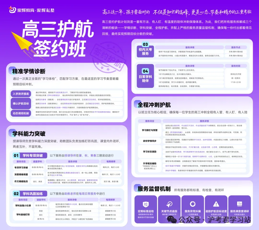 7天拿下!上海高考英语必背3500词,高清PDF版可下载打印-第10张图片-四季读书网 7天拿下!上海高考英语必背3500词,高清PDF版可下载打印-第10张图片-四季读书网