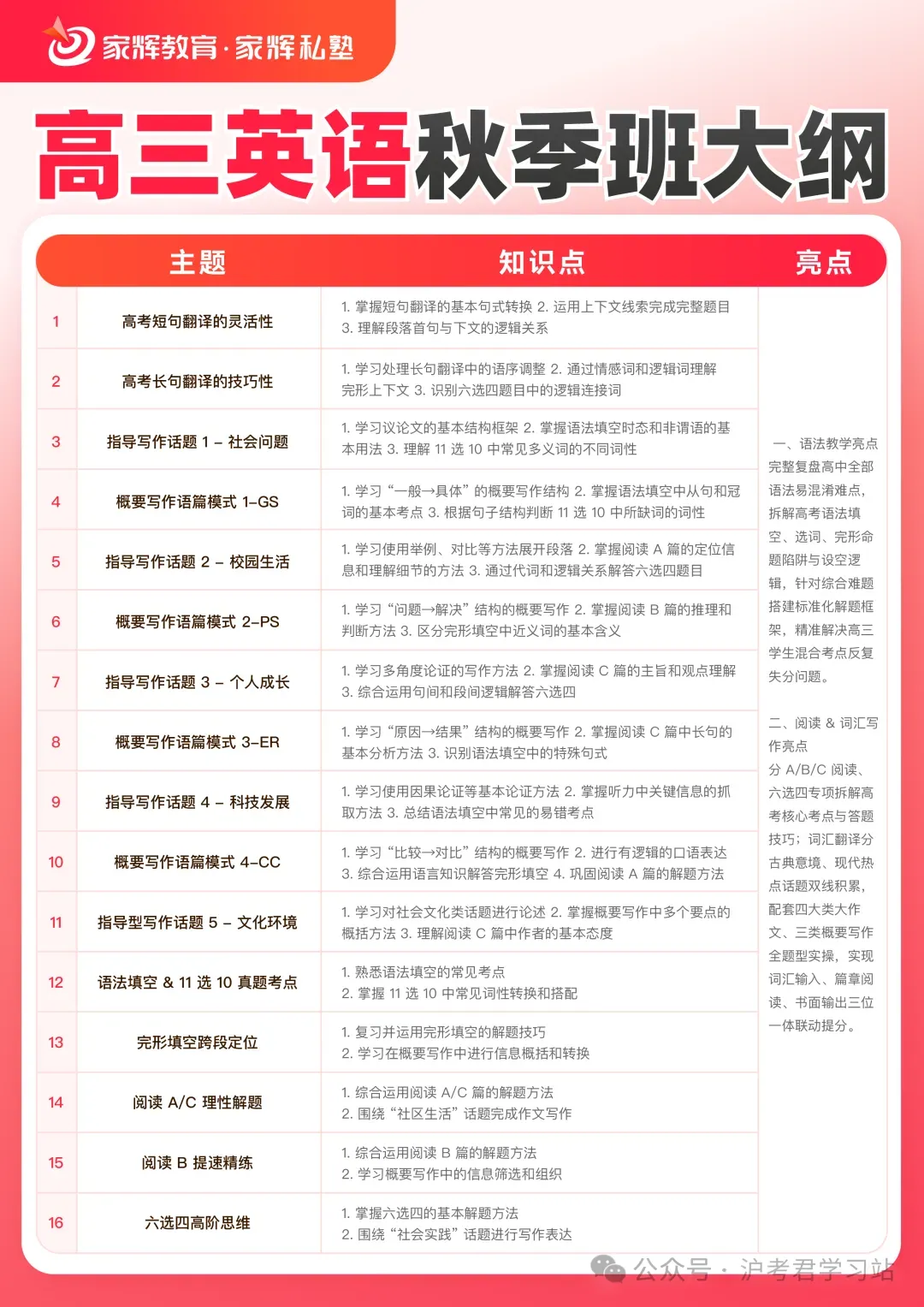7天拿下!上海高考英语必背3500词,高清PDF版可下载打印-第11张图片-四季读书网 7天拿下!上海高考英语必背3500词,高清PDF版可下载打印-第11张图片-四季读书网