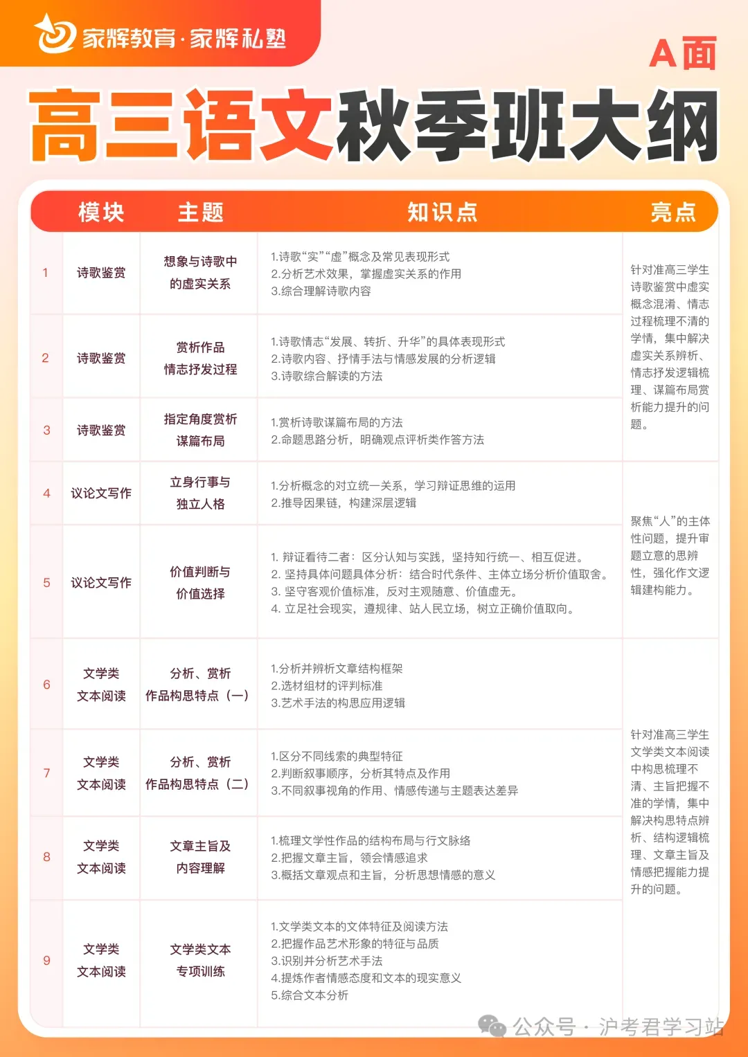 7天拿下!上海高考英语必背3500词,高清PDF版可下载打印-第12张图片-四季读书网 7天拿下!上海高考英语必背3500词,高清PDF版可下载打印-第12张图片-四季读书网