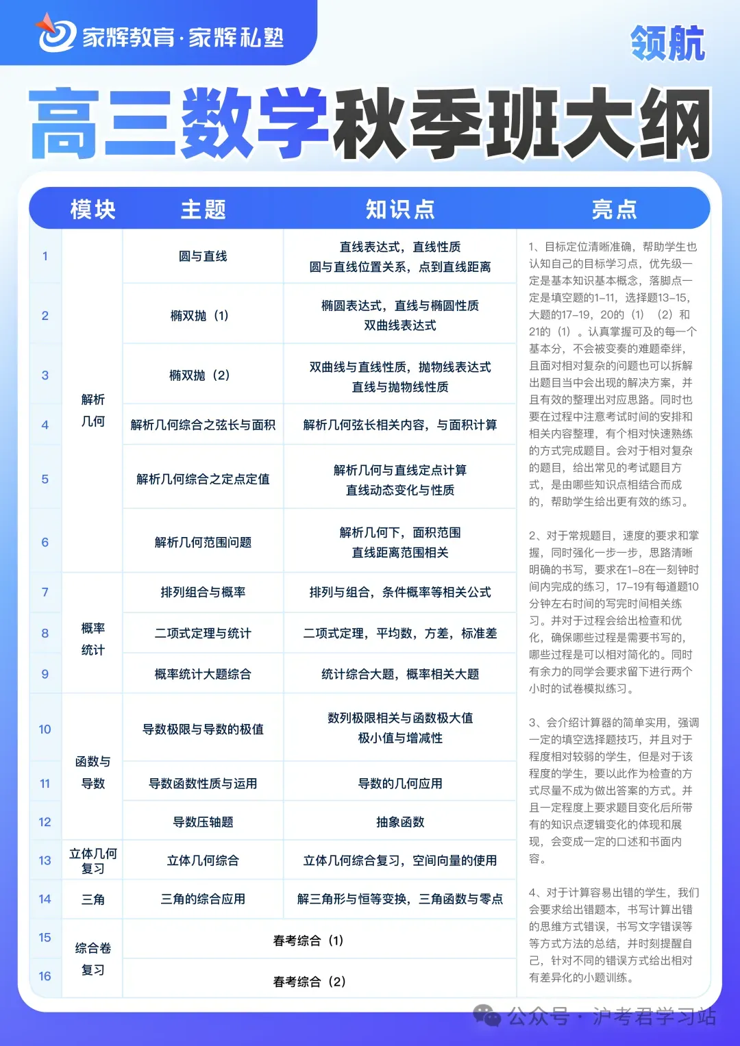 7天拿下!上海高考英语必背3500词,高清PDF版可下载打印-第13张图片-四季读书网 7天拿下!上海高考英语必背3500词,高清PDF版可下载打印-第13张图片-四季读书网