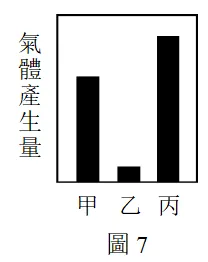 2022年度台湾省高考生物考科试卷-第11张图片-四季读书网 2022年度台湾省高考生物考科试卷-第11张图片-四季读书网