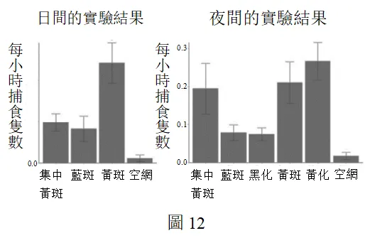 2022年度台湾省高考生物考科试卷-第17张图片-四季读书网 2022年度台湾省高考生物考科试卷-第17张图片-四季读书网
