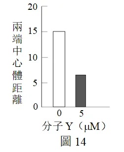 2022年度台湾省高考生物考科试卷-第19张图片-四季读书网 2022年度台湾省高考生物考科试卷-第19张图片-四季读书网