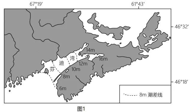 2027新高考文综—新高考地理之地表形态的塑造经典高三模拟试题汇总-第2张图片-四季读书网 2027新高考文综—新高考地理之地表形态的塑造经典高三模拟试题汇总-第2张图片-四季读书网