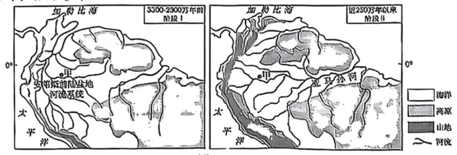 2027新高考文综—新高考地理之地表形态的塑造经典高三模拟试题汇总-第6张图片-四季读书网 2027新高考文综—新高考地理之地表形态的塑造经典高三模拟试题汇总-第6张图片-四季读书网