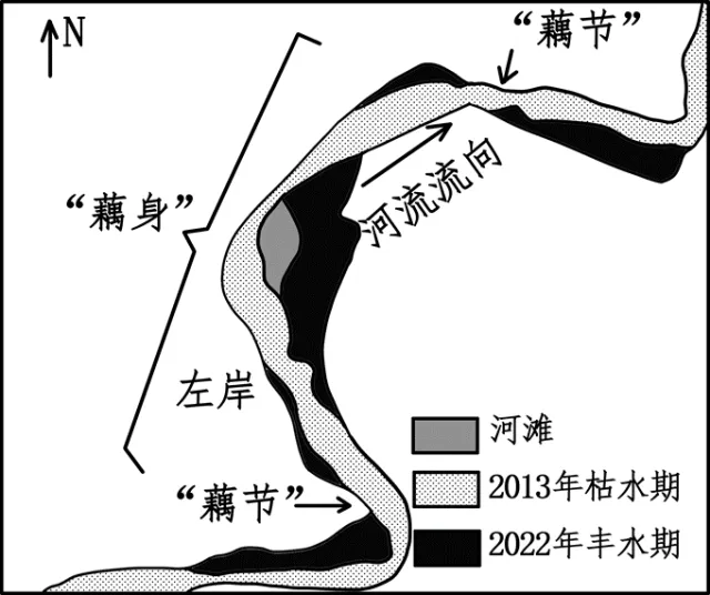 2027新高考文综—新高考地理之地表形态的塑造经典高三模拟试题汇总-第7张图片-四季读书网 2027新高考文综—新高考地理之地表形态的塑造经典高三模拟试题汇总-第7张图片-四季读书网