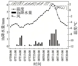 河南省南阳市湘豫联考2026届高考三模地理试卷-第4张图片-四季读书网