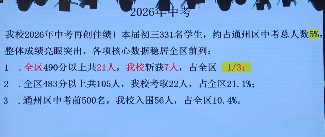 高分霸榜!连续7届中考均分位居全区第一!-第2张图片-四季读书网 高分霸榜!连续7届中考均分位居全区第一!-第2张图片-四季读书网