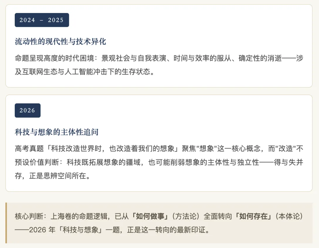 27寒假余扬捷高考作文·提升课程规划-第3张图片-四季读书网