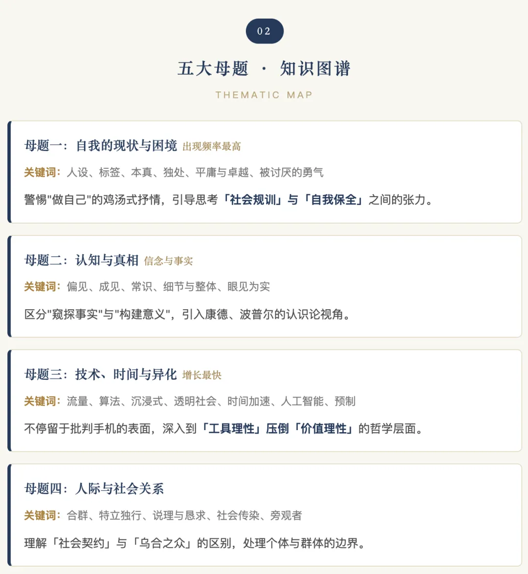 27寒假余扬捷高考作文·提升课程规划-第4张图片-四季读书网