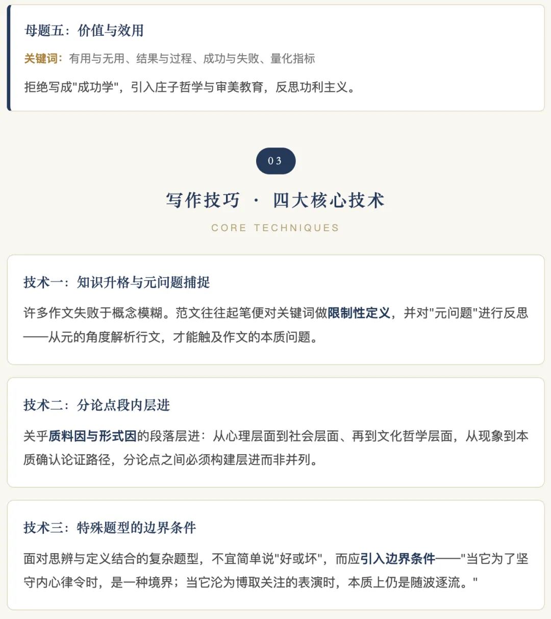 27寒假余扬捷高考作文·提升课程规划-第5张图片-四季读书网