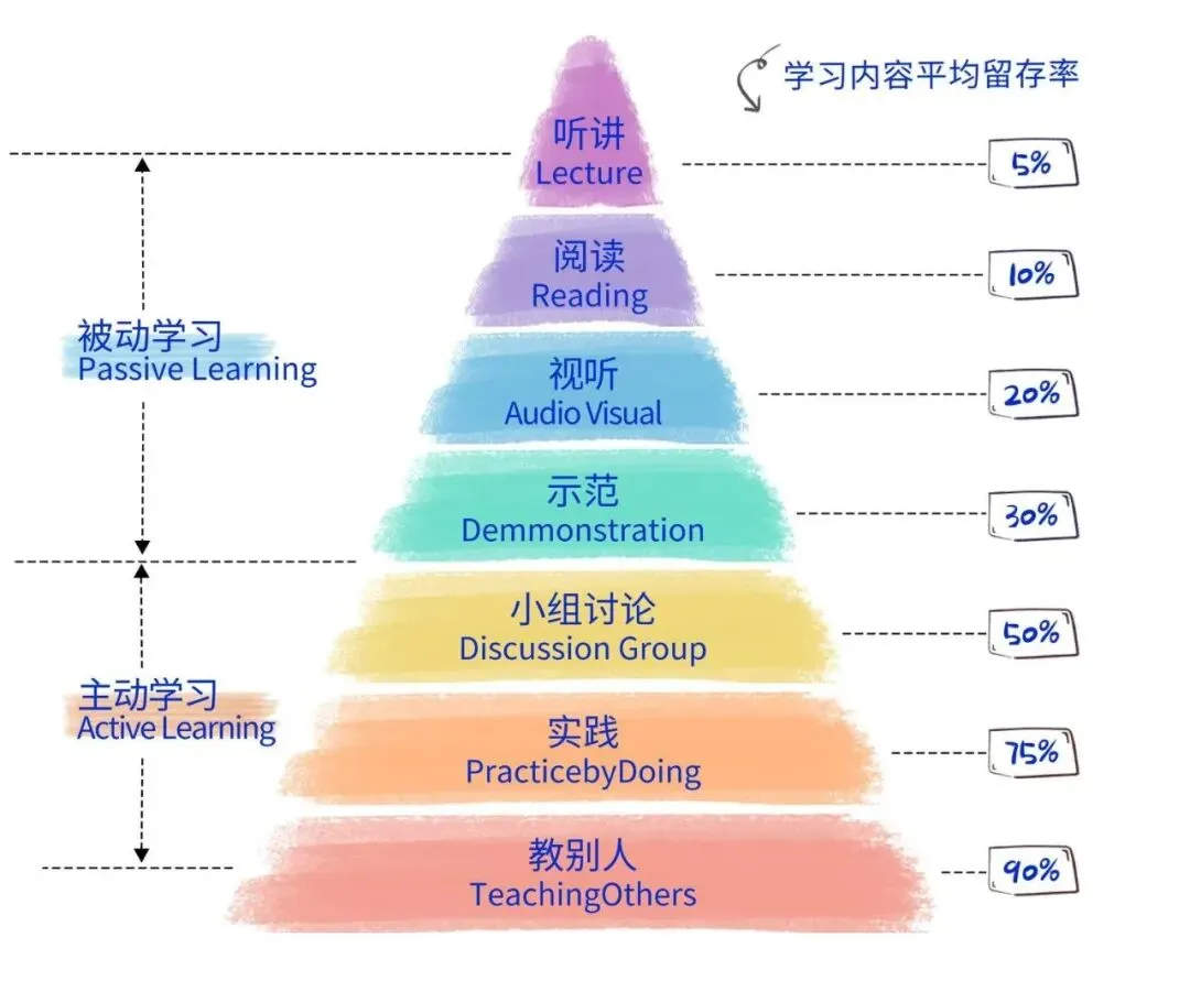 2027深圳中考17.5万考生,公办普高率保卫战与初三备考指南!-第7张图片-四季读书网
