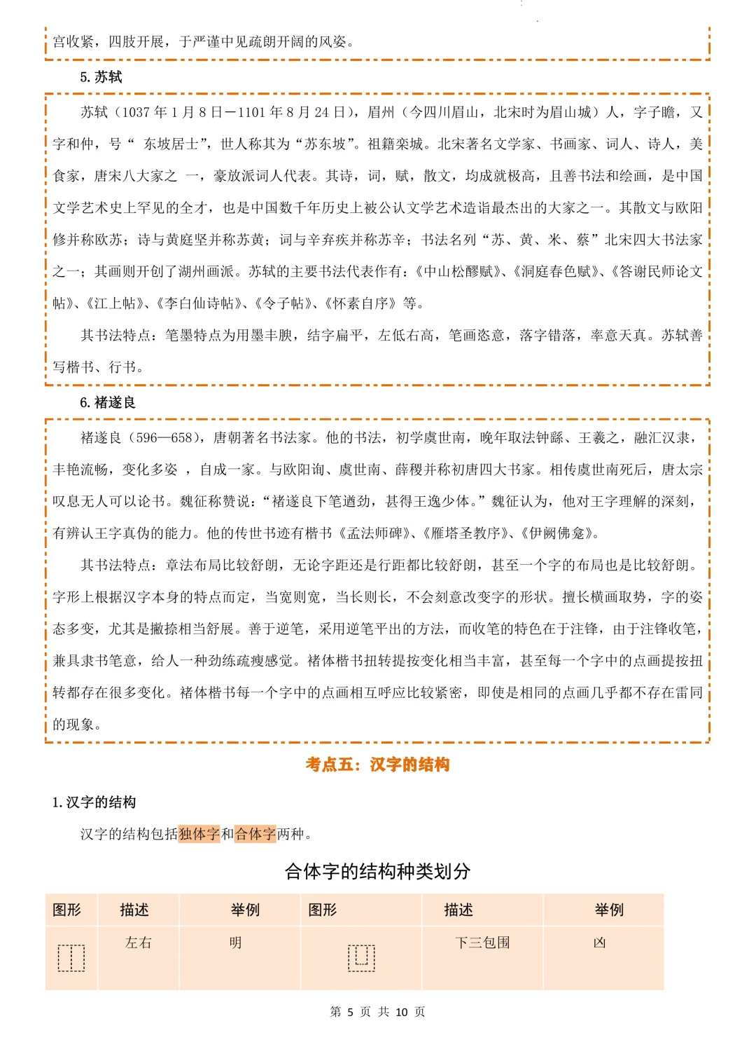 中考语文专题复习:临写与书法欣赏-第5张图片-四季读书网