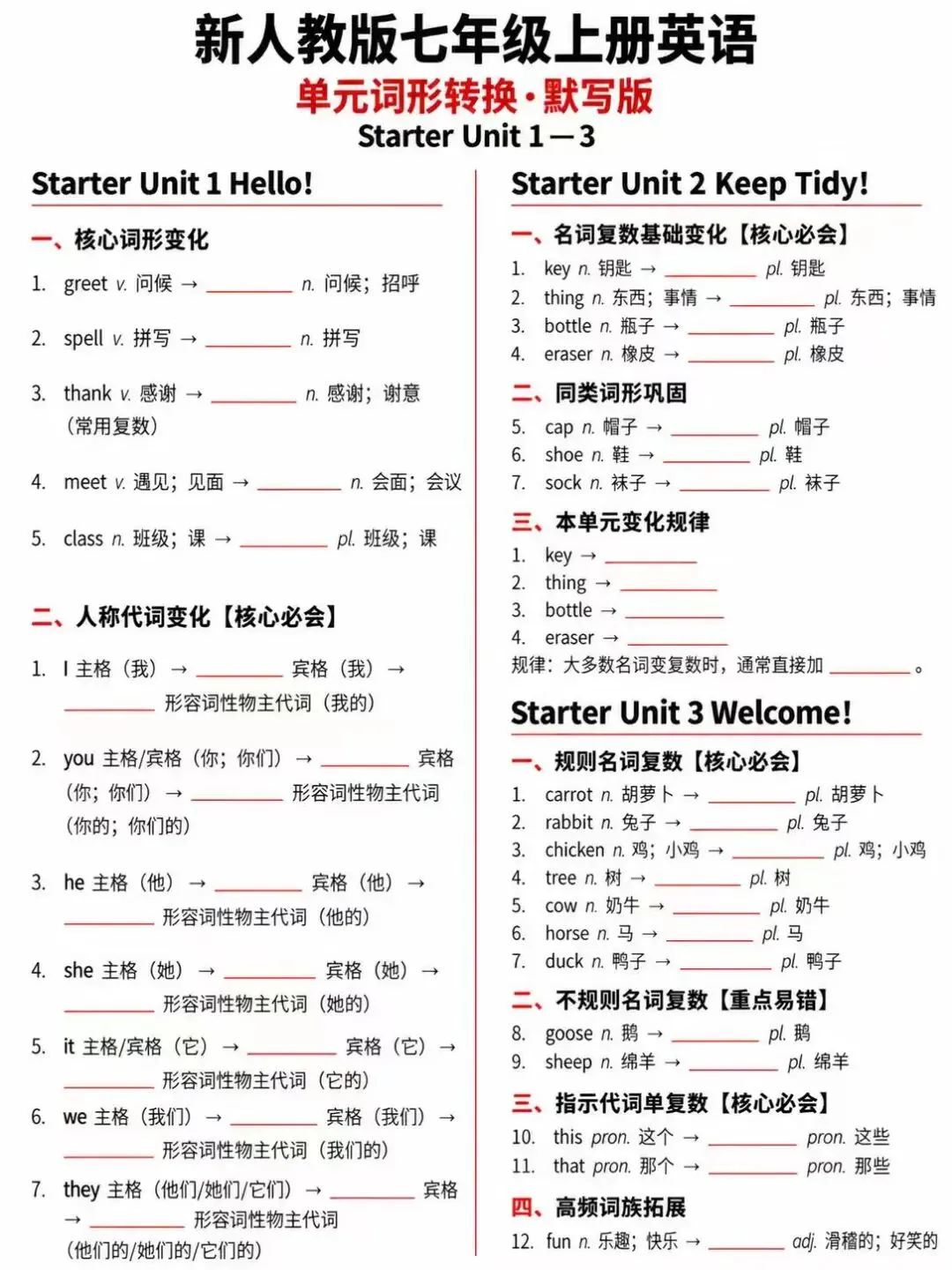 初一丨2026七年级上册人教版英语单元转换背诵版+空白版-第2张图片-四季读书网 初一丨2026七年级上册人教版英语单元转换背诵版+空白版-第2张图片-四季读书网