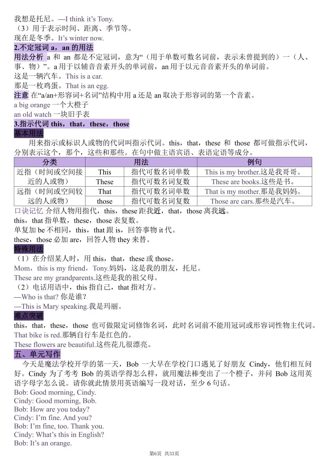 初一丨2026七年级上册人教版英语U1-U7知识点总别清单-第6张图片-四季读书网