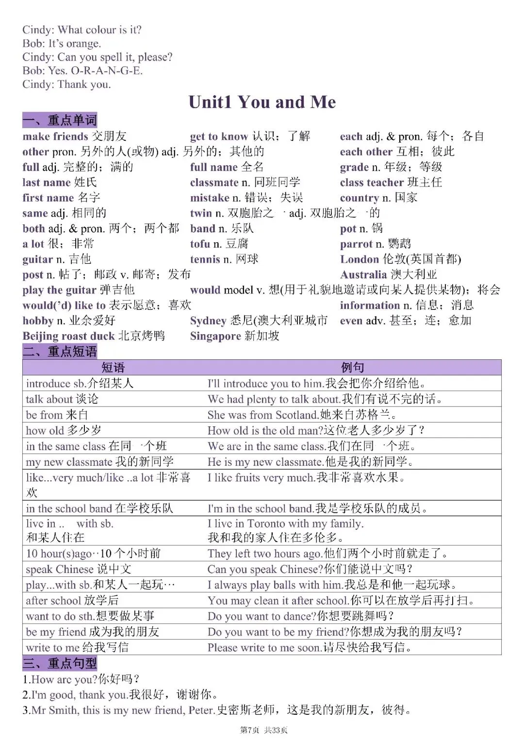 初一丨2026七年级上册人教版英语U1-U7知识点总别清单-第7张图片-四季读书网