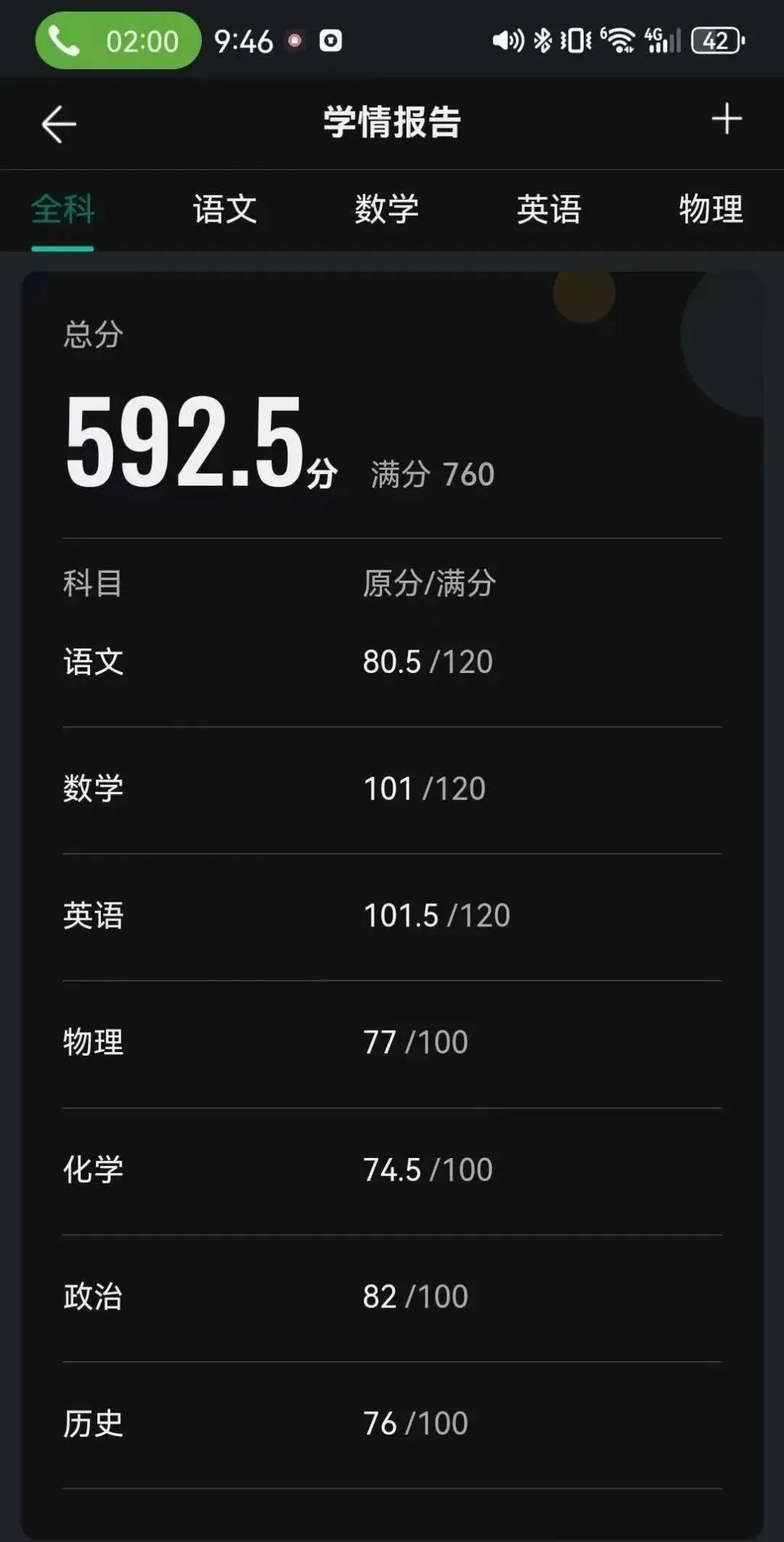 【中考语文】一个初三孩子语文的逆袭之路,从结课80.5分到中考108.5分的蜕变,本文所有内容都真实可靠-第2张图片-四季读书网
