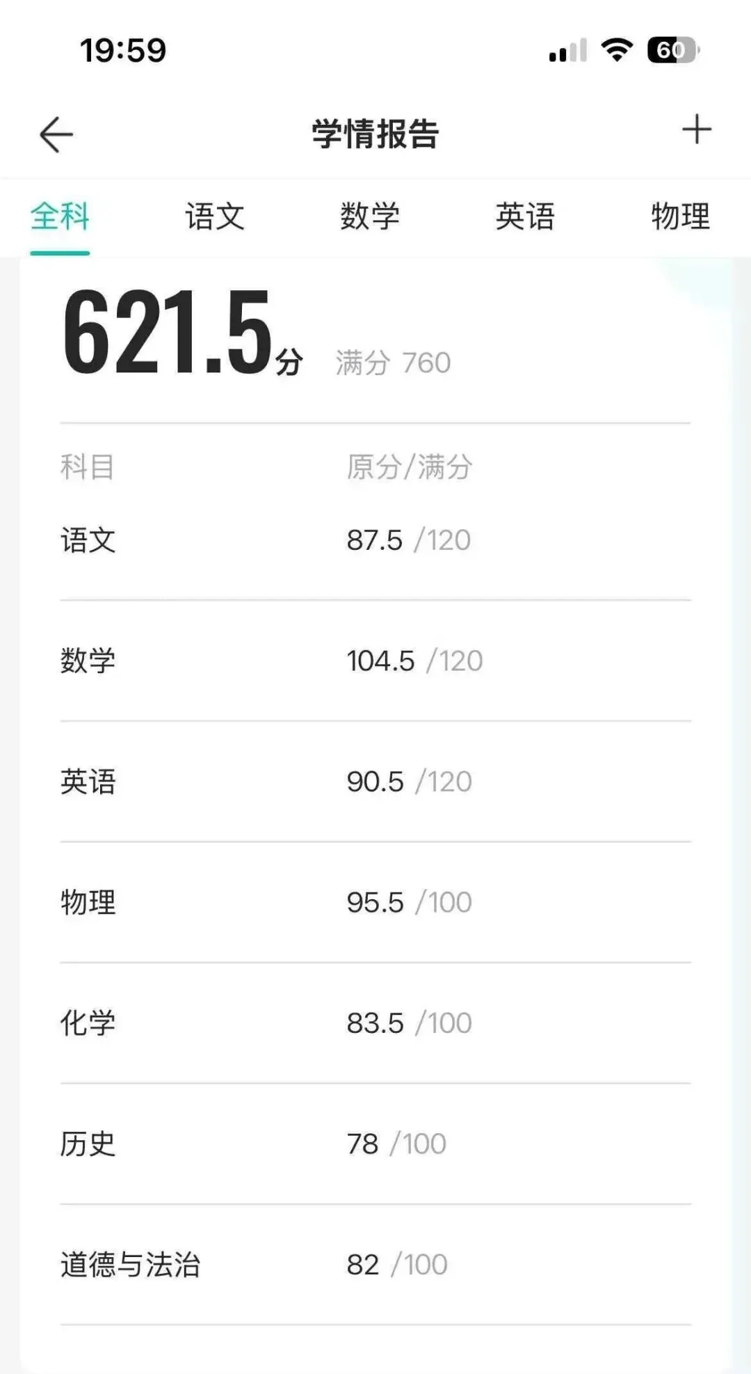 【中考语文】一个初三孩子语文的逆袭之路,从结课80.5分到中考108.5分的蜕变,本文所有内容都真实可靠-第3张图片-四季读书网