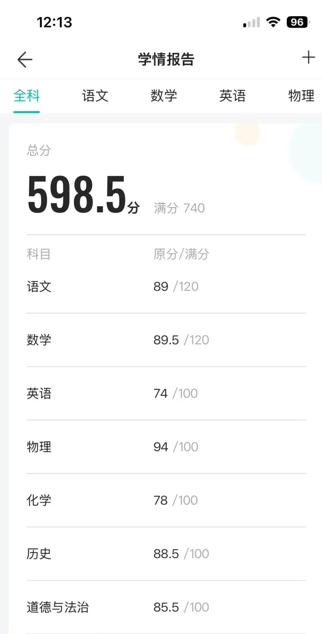 【中考语文】一个初三孩子语文的逆袭之路,从结课80.5分到中考108.5分的蜕变,本文所有内容都真实可靠-第4张图片-四季读书网
