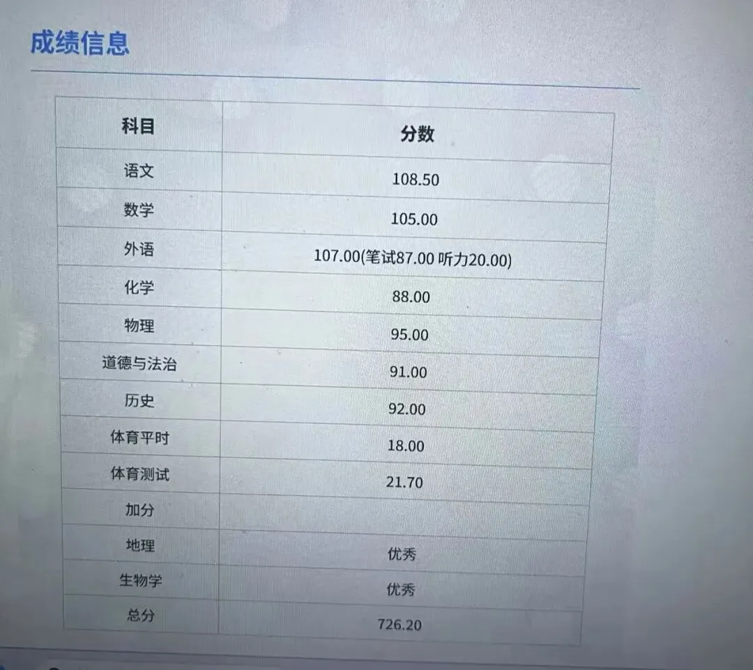 【中考语文】一个初三孩子语文的逆袭之路,从结课80.5分到中考108.5分的蜕变,本文所有内容都真实可靠-第5张图片-四季读书网