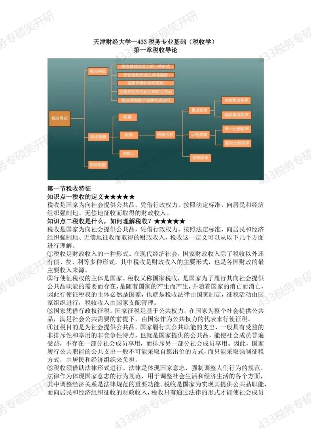 天津财经大学税务专硕半程班|真题复现+热点论述,把握上岸窗口期-第9张图片-四季读书网 天津财经大学税务专硕半程班|真题复现+热点论述,把握上岸窗口期-第9张图片-四季读书网