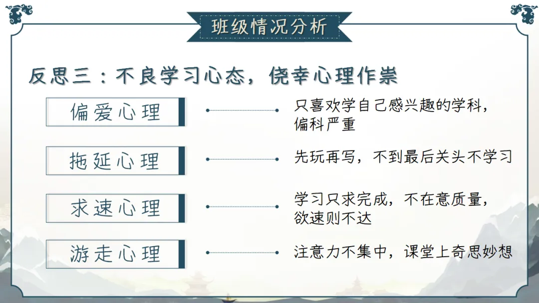 九年级秋季家长会 | 2026中考倒计时220天,家校共育备战初升高,助力孩子稳心态、抓基础、强素质、冲刺‌ (附58页ppt课件)-第10张图片-四季读书网