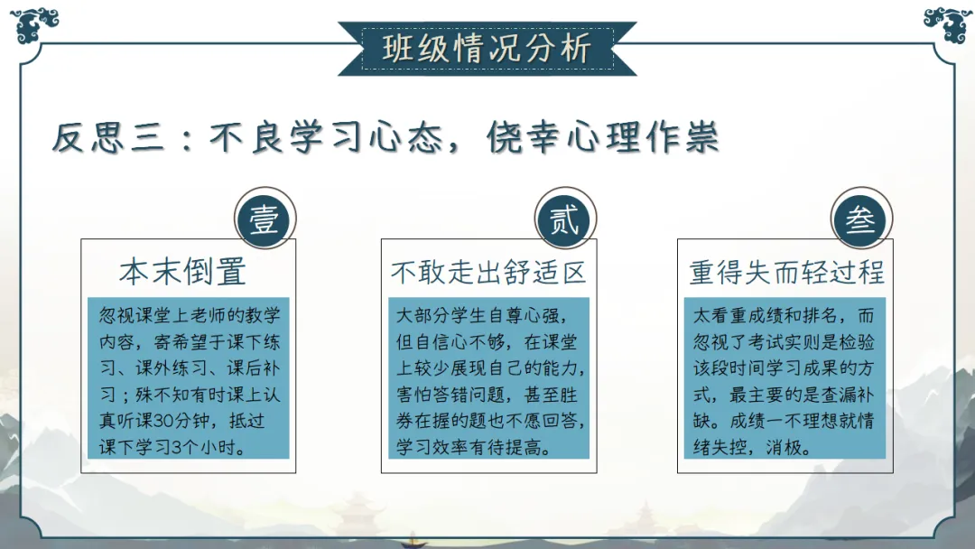 九年级秋季家长会 | 2026中考倒计时220天,家校共育备战初升高,助力孩子稳心态、抓基础、强素质、冲刺‌ (附58页ppt课件)-第11张图片-四季读书网