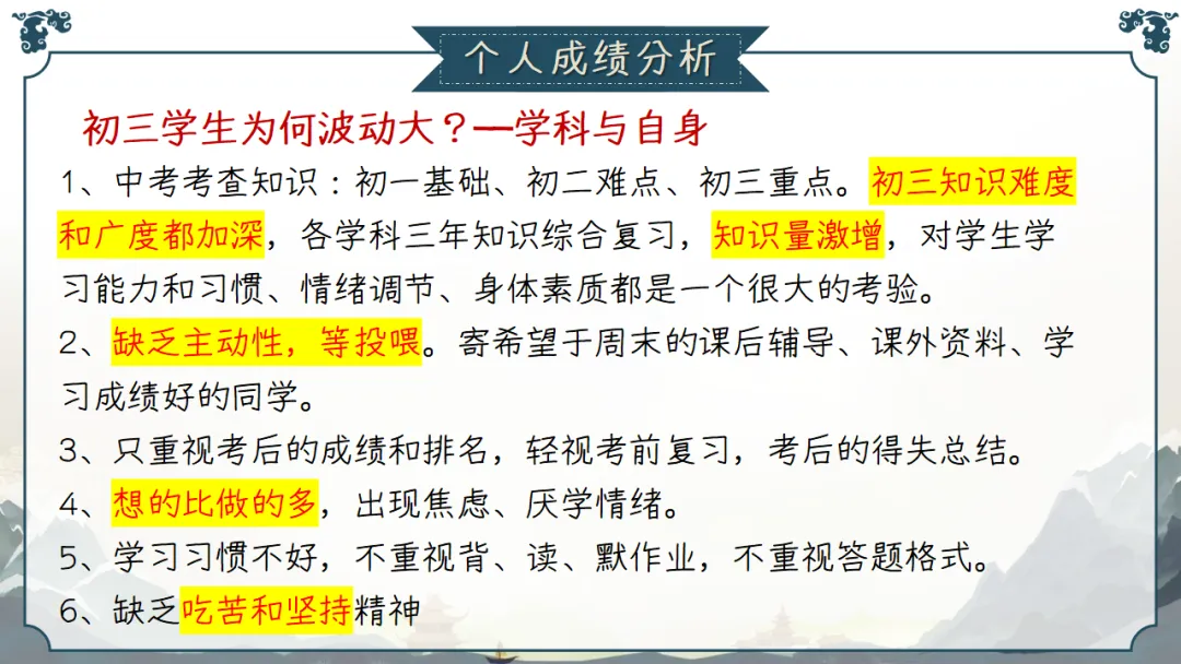 九年级秋季家长会 | 2026中考倒计时220天,家校共育备战初升高,助力孩子稳心态、抓基础、强素质、冲刺‌ (附58页ppt课件)-第15张图片-四季读书网