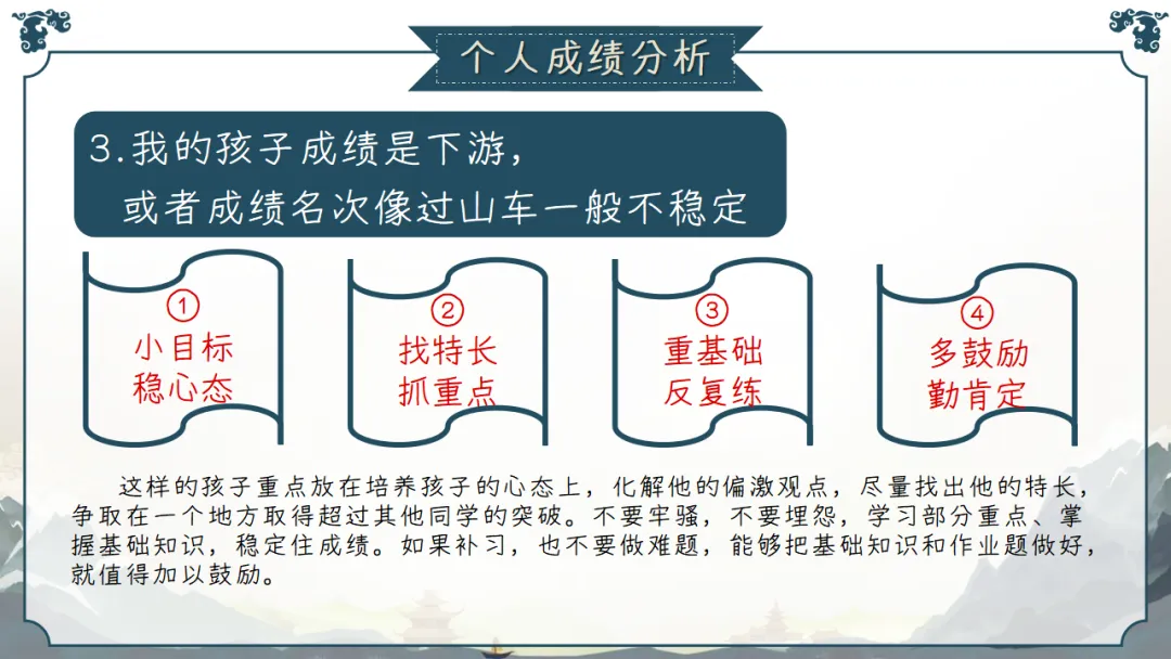九年级秋季家长会 | 2026中考倒计时220天,家校共育备战初升高,助力孩子稳心态、抓基础、强素质、冲刺‌ (附58页ppt课件)-第17张图片-四季读书网