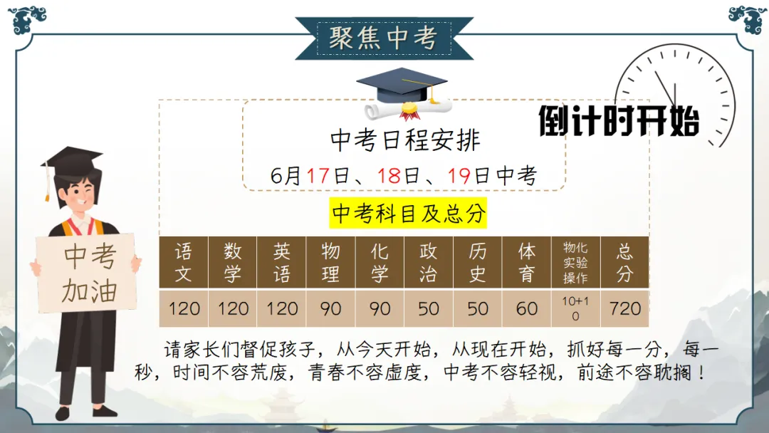 九年级秋季家长会 | 2026中考倒计时220天,家校共育备战初升高,助力孩子稳心态、抓基础、强素质、冲刺‌ (附58页ppt课件)-第18张图片-四季读书网